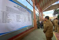 Deklarasi damai pelajar SMA dan SMK se-Kabupaten Kudus di SMAN 2 Kudus. (Foto: J05) 