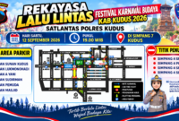 Rekayasa lalu lintas (Foto:ilustrasi)